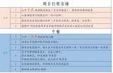 合肥一六八玫瑰园学校南校区：“双减”之下，探寻户外科学课的乐趣