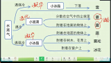 瑶海区首届“线上教学”创新大赛成功举行