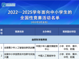 教育部：竞赛结果不得作为中小学生招生入学依据