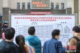 【新闻随笔】大学生来了，小城市准备好了吗