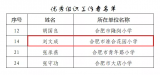合肥市淮合花园小学荣获安徽省2022年青少年科学调查体验活动优秀实施学校称号