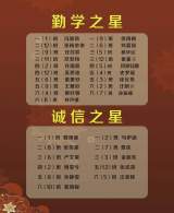 行知校园 星光闪耀——合肥市行知小学开展第二届“校园之星”评选活动