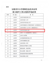 合肥市双岗幼儿园被认定为安徽省中小学教师信息技术应用能力提升工程2.0示范校