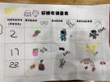 合肥市安庆路幼儿园教育集团总园中五班：和朋友说句悄悄话