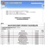 打造托幼一體專業(yè)集群——淮南職業(yè)技術(shù)學(xué)院學(xué)前教育專業(yè)通過教育部審批     
