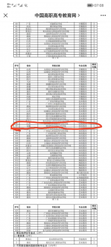 桐城师范高等专科学校体育教育国控专业成功获教育部批准 今秋可招生