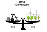“碳达峰、碳中和”科普公益课堂（第二期）