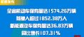 2022年安徽新能源汽车保有量达36.83万辆