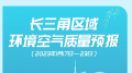 美丽长三角｜长三角区域环境空气质量预报（2023年1月24日—30日）