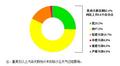 安徽通报10月和1—10月全省环境空气质量状况 