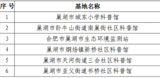 最新名单公布！巢湖19个科教基地