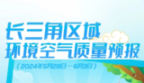 美丽长三角 | 长三角区域环境空气质量预报（2024年5月28日—6月3日）