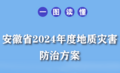 一图读懂|安徽省2024年度地质灾害防治方案  