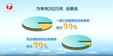 安徽：发展循环经济 打造绿色生产力