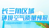 美丽长三角 | 长三角区域环境空气质量预报（2024年6月18日—24日）