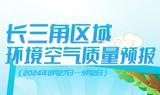 图说｜长三角区域环境空气质量预报（2024年8月27日—9月2日） 