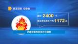  安徽各地全力筑牢森林防火安全屏障