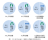 1-9月安徽16个地级市平均空气质量优良天数比例为80.0%