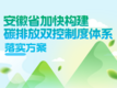 一图读懂 | 《安徽省加快构建碳排放双控制度体系落实方案》 