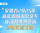 一图读懂《安徽省2025年新能源城市公交车及动力电池更新补贴实施方案》