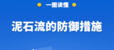 地质灾害防治丨一图读懂泥石流的防御措施 