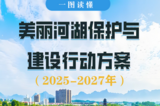 一图读懂丨美丽河湖保护与建设行动，目标是什么，重点任务有哪些？