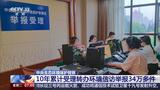 从“规定”到“条例” 生态环保督察明确了这些新内容