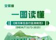 一图读懂 | 安徽省《排污单位自行监测规范》 