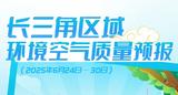 图说｜长三角区域环境空气质量预报（2025年6月24日—30日） 