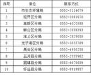 @蚌埠各排污单位 7月15日前提交第二季度排污许可证执行报告